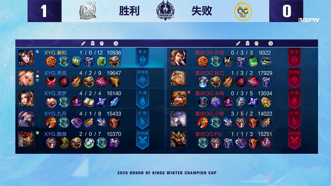 激发斗志的 激发斗志的